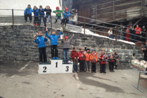 Concours interne